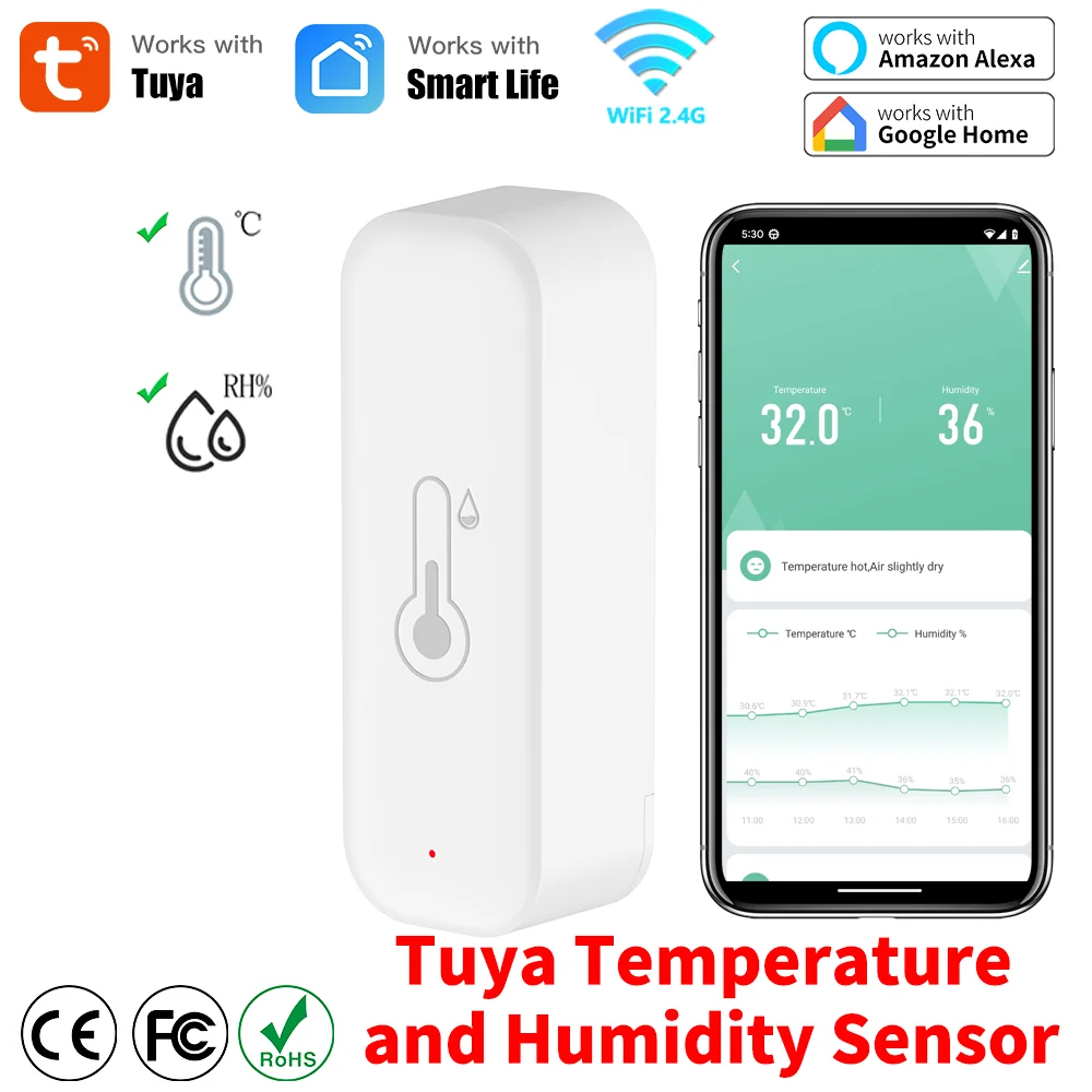 Smart Home Design - Tuya WiFi Temperature and Humidity Smart
