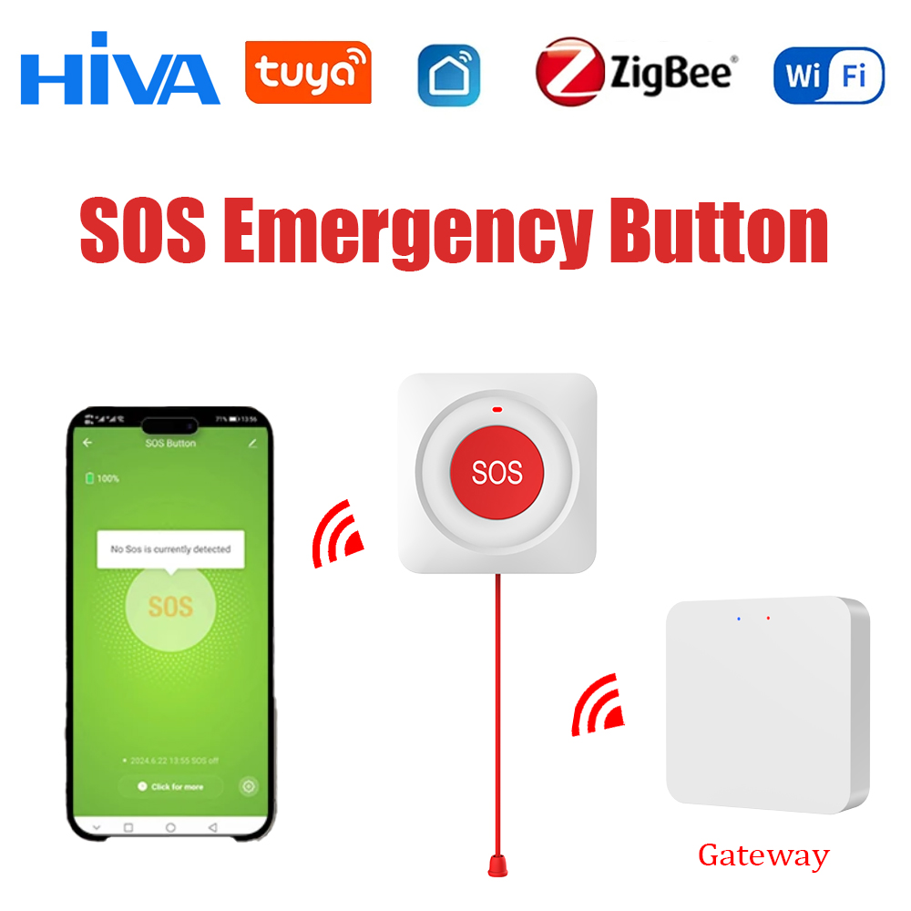 Smart Home Button - Smart Tuya WiFi/Zigbee Emergency SOS Button