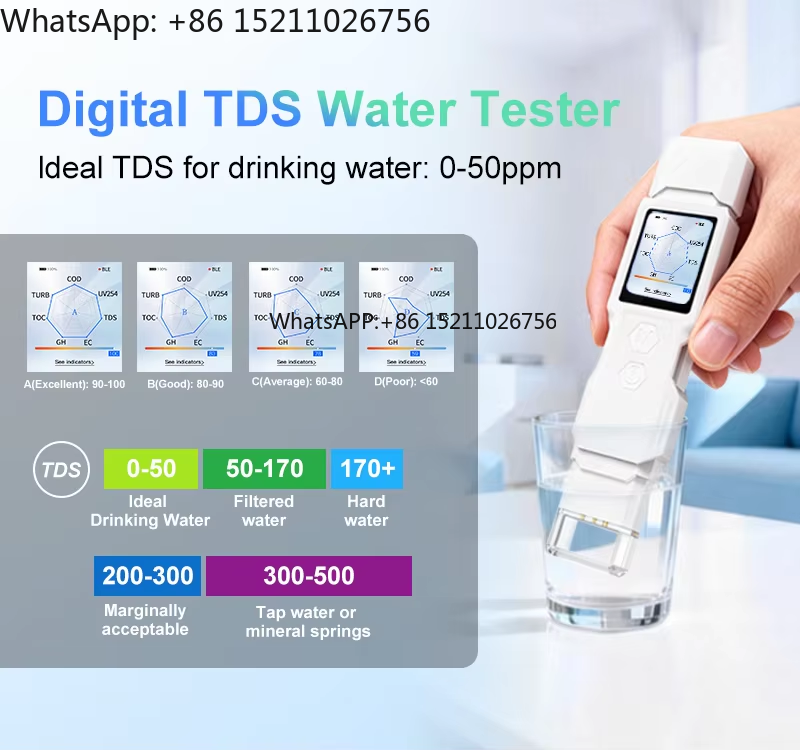 Smart Home Login - 9-in-1 Professional Digital Water Quality Analyzer