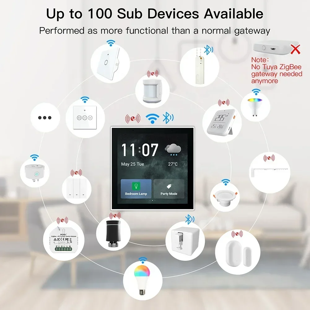 Smart Home Control Panel - 2026/252023 China manufacturer Smart home automation