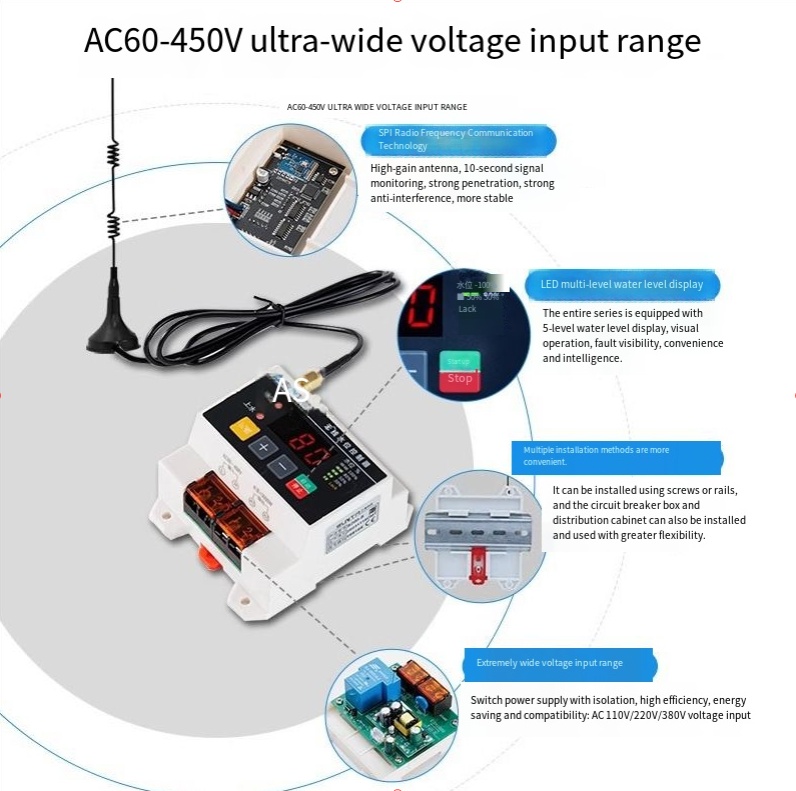 220V Wireless Fully Automatic  - đánh giá và giá Smart Home Elements