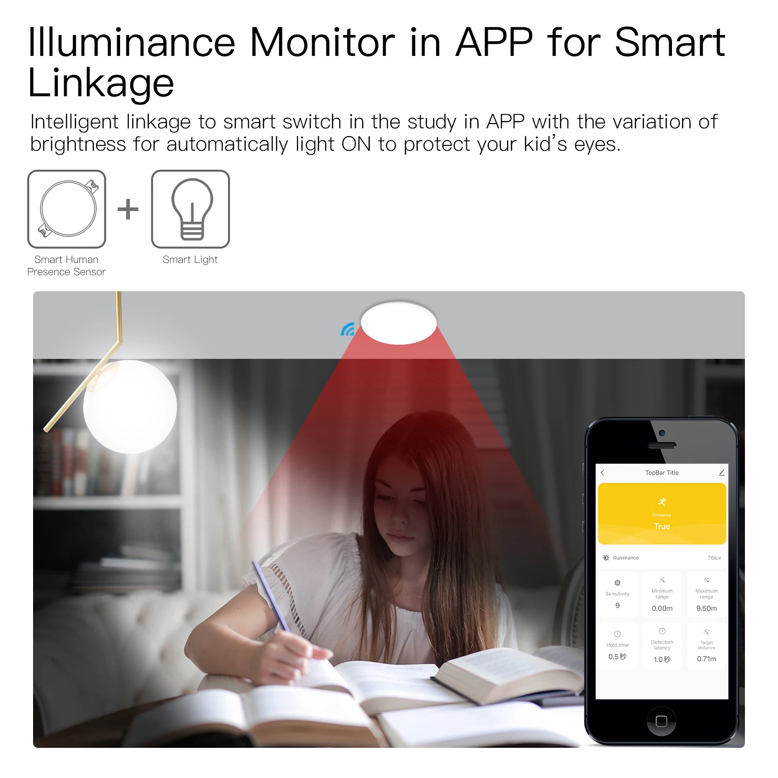 Tuya Smart ZigBee / WiFi Human - đánh giá và giá Smart Home Wiser