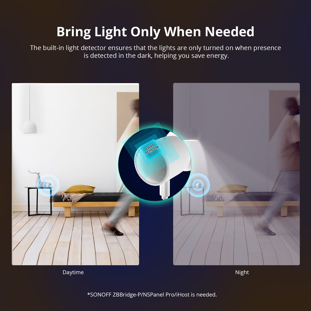SONOFF SNZB-06P Zigbee Human P - đánh giá và giá Smart Home Retrofit