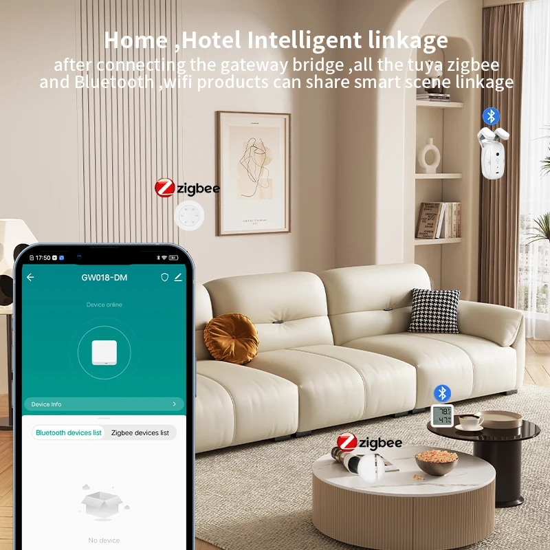 Smart Multi-Mode ZigBee Blueto - đánh giá và giá Smart Home Hub Matter