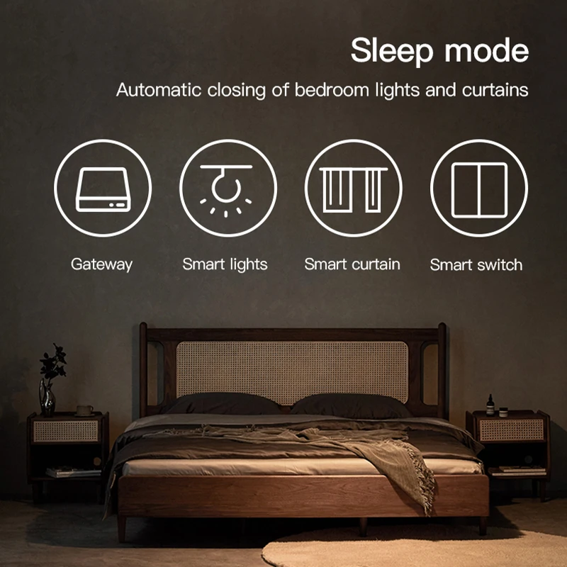 Smart Multi-Mode ZigBee Blueto - đánh giá và giá Smart Home Hub Matter