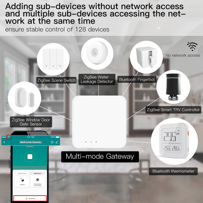 Tuya Thông Minh Cổng Hub Đa Ch - đánh giá và giá Smart Home Hub Matter