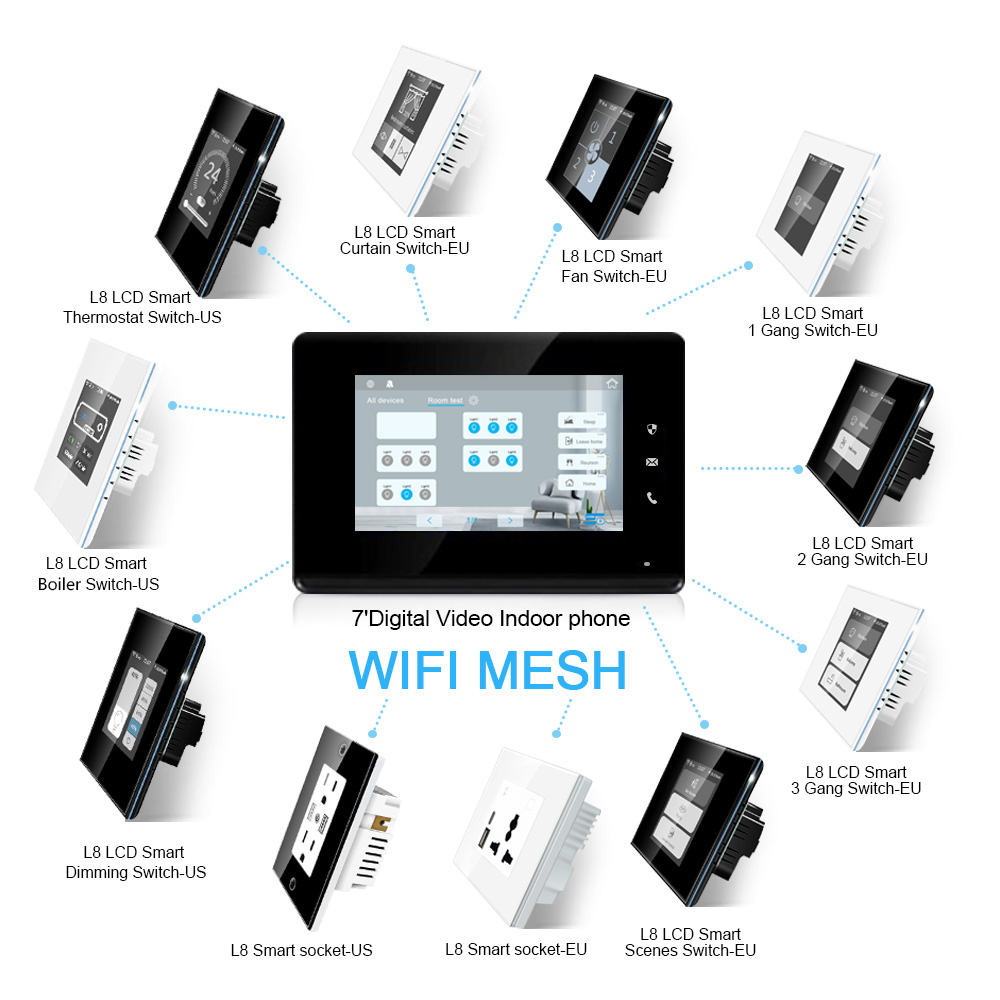 2023 LANBON 7 Inch HD Control  - đánh giá và giá Smart Home Control Panel