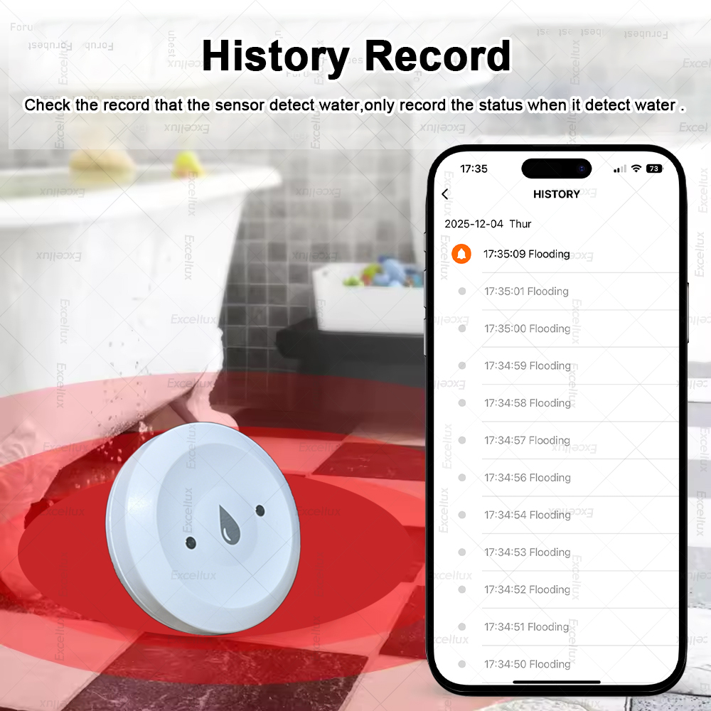 Zigbee Water Detector Leakage  - đánh giá và giá Smart Home Yale