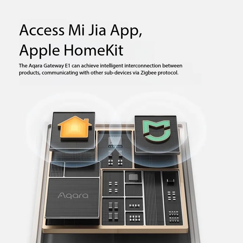 Aqara E1 Mini USB Hub Gateway  - đánh giá và giá Smart Home For Windows