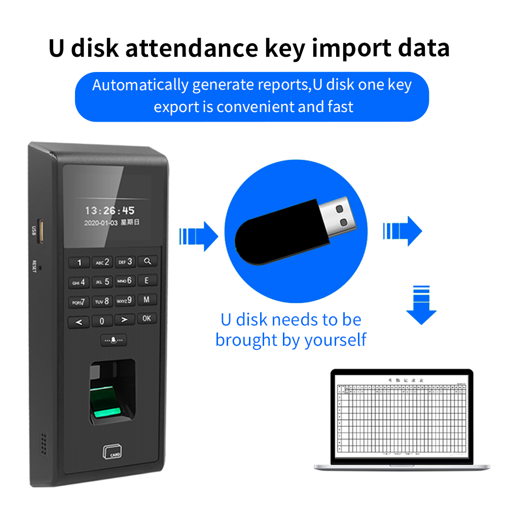 Tuya Wi-Fi Biometric Fingerpri - đánh giá và giá Smart Home Login