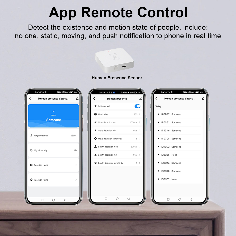 Tuya WiFi/Zigbee Human Presenc - đánh giá và giá Smart Home Retrofit