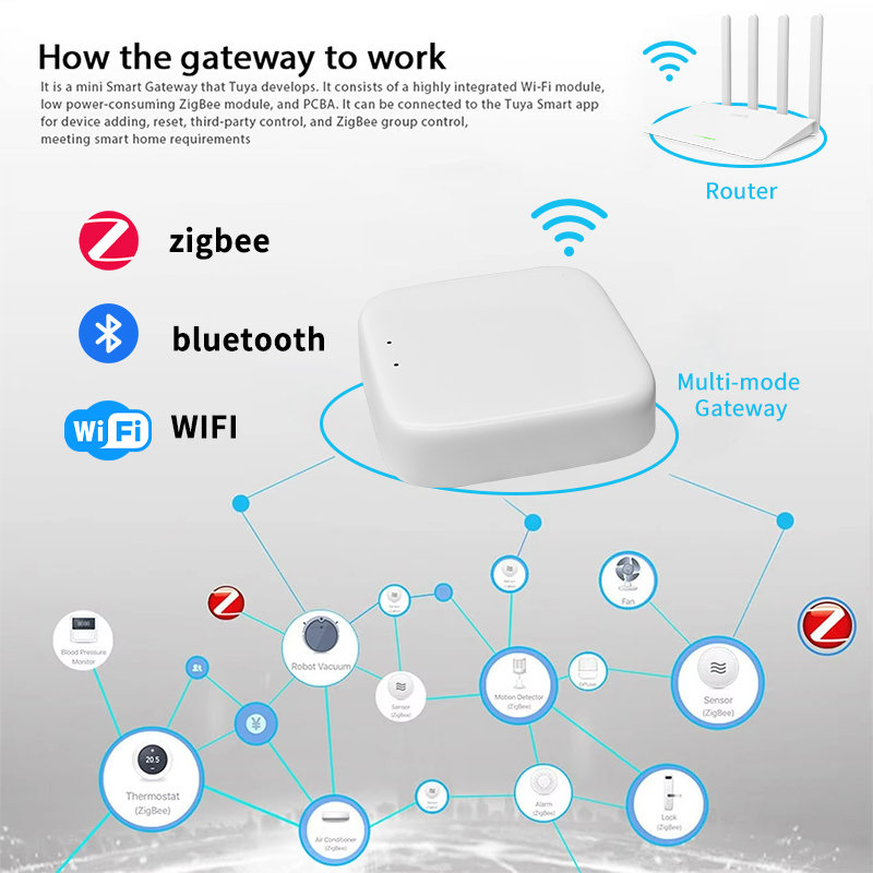 YFK Zigbee Gateway Hub Tuya Sm - đánh giá và giá Smart Home Hub Matter