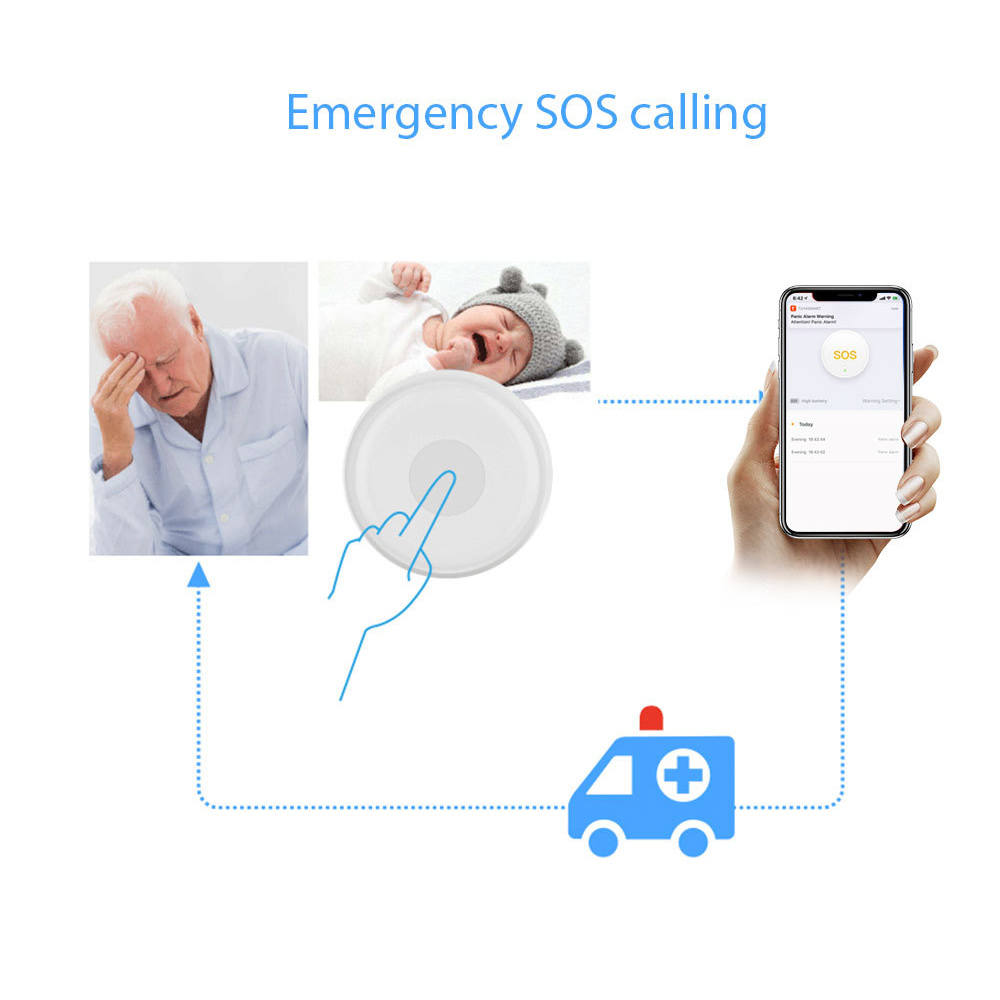 Wireless Panic Button Tuya Old - đánh giá và giá Smart Home Button