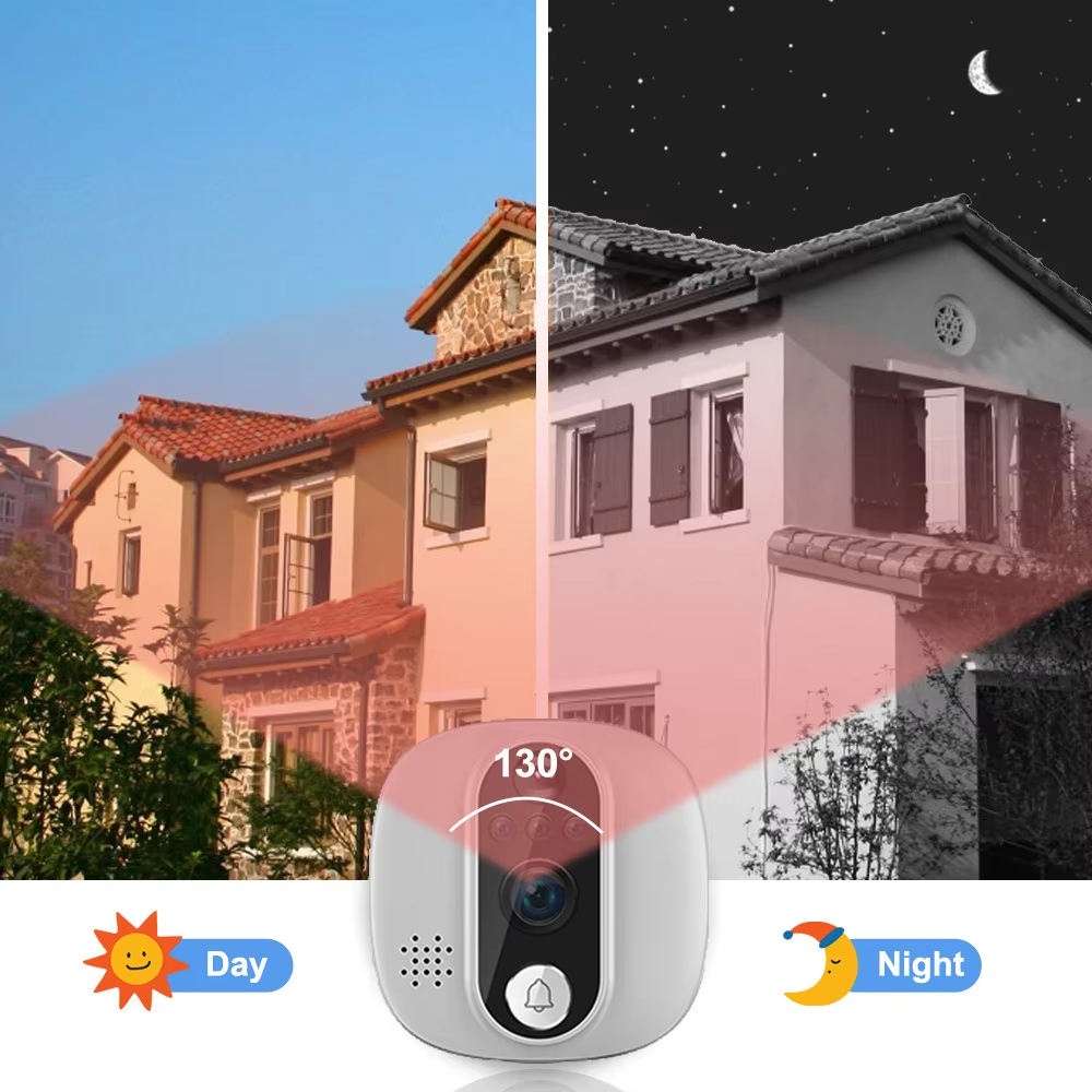 Tuya 1080P WiFi Door Bell Came - đánh giá và giá Smart Home Wiser