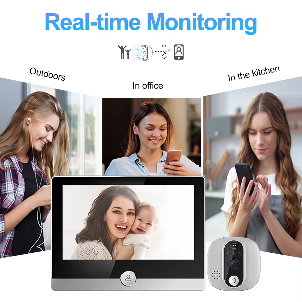 Tuya 1080P WiFi Door Bell Came - đánh giá và giá Smart Home Wiser