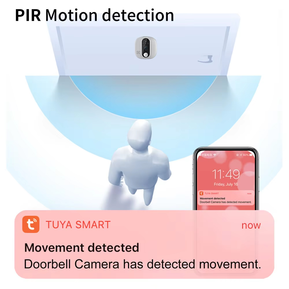 Tuya 1080P WiFi Door Bell Came - đánh giá và giá Smart Home Wiser