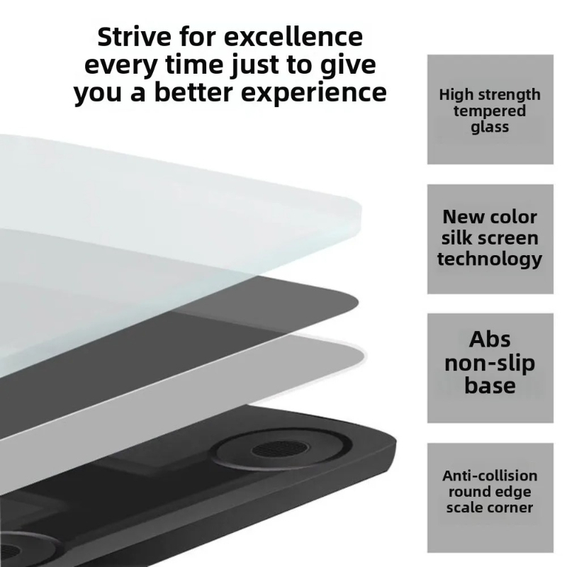26X26cm Rechargeable Model Sma - đánh giá và giá Smart Home For Windows