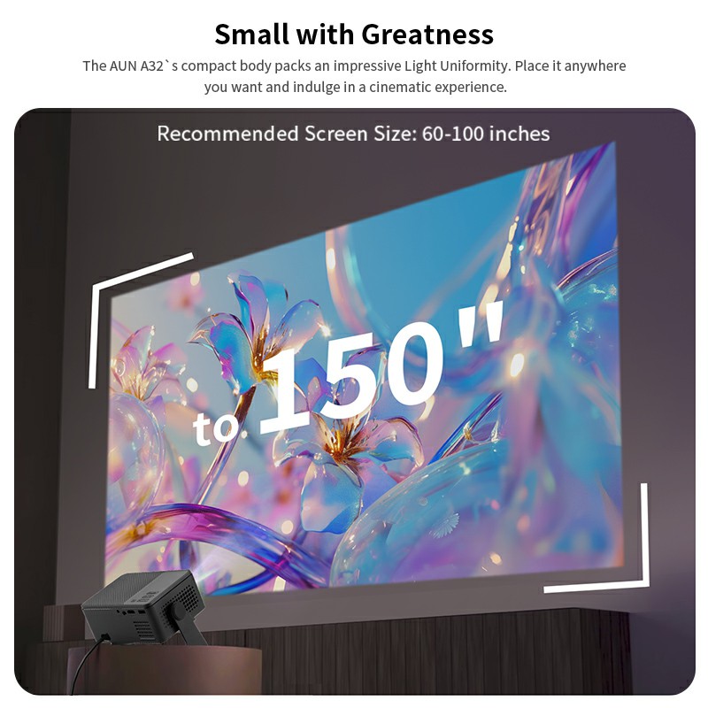 AUN A32 Pro Android 13 Project - đánh giá và giá Smart Home Retrofit