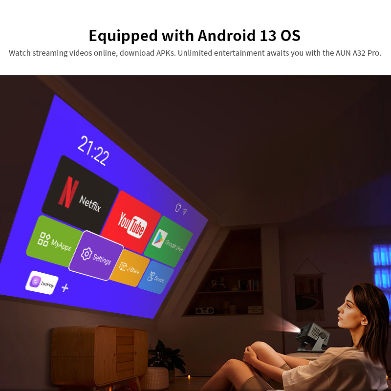 AUN A32 Pro Android 13 Project - đánh giá và giá Smart Home Retrofit