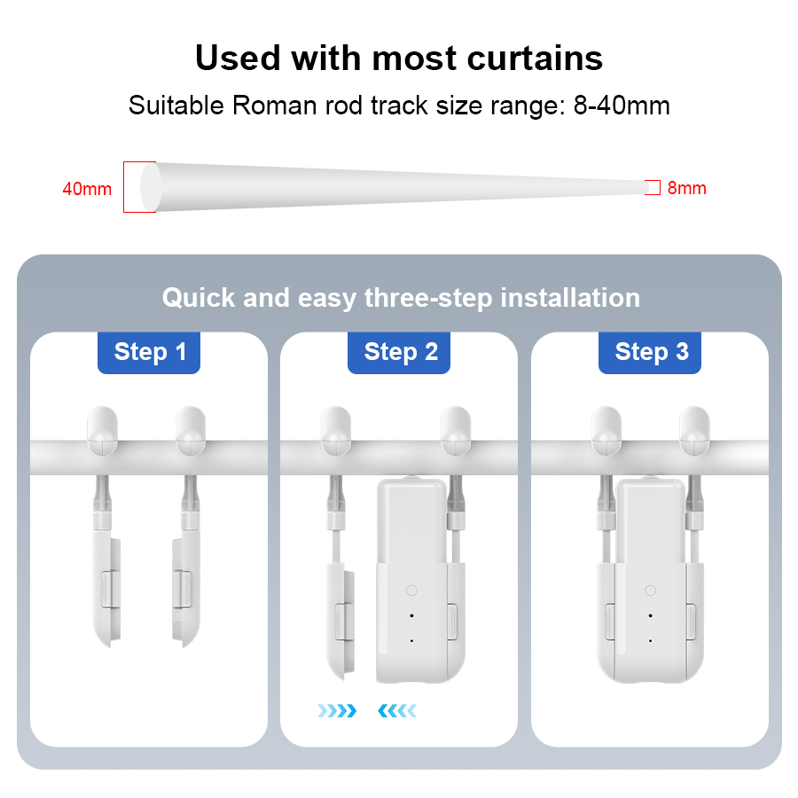 Smart For Home Curtain Opener  - đánh giá và giá Smart Home Elements