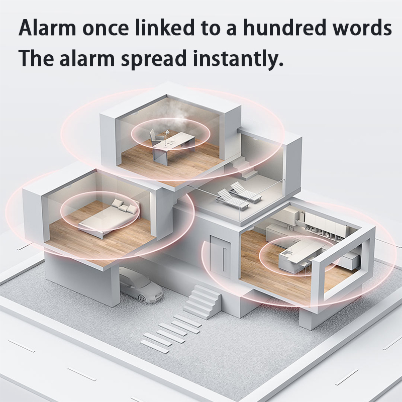 New Aqara Smoke Detector Zigbe - đánh giá và giá Smart Home Zestaw