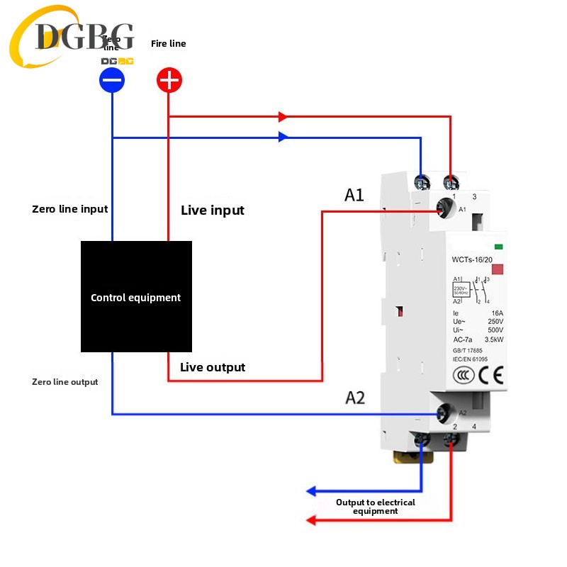 Din Rail Mounted Household Mod - đánh giá và giá Smart Home Elements