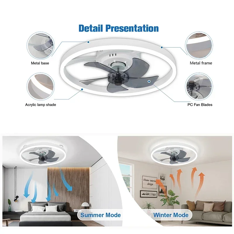 Intelligent Silent Modern Ceil - đánh giá và giá Smart Ceiling Fan