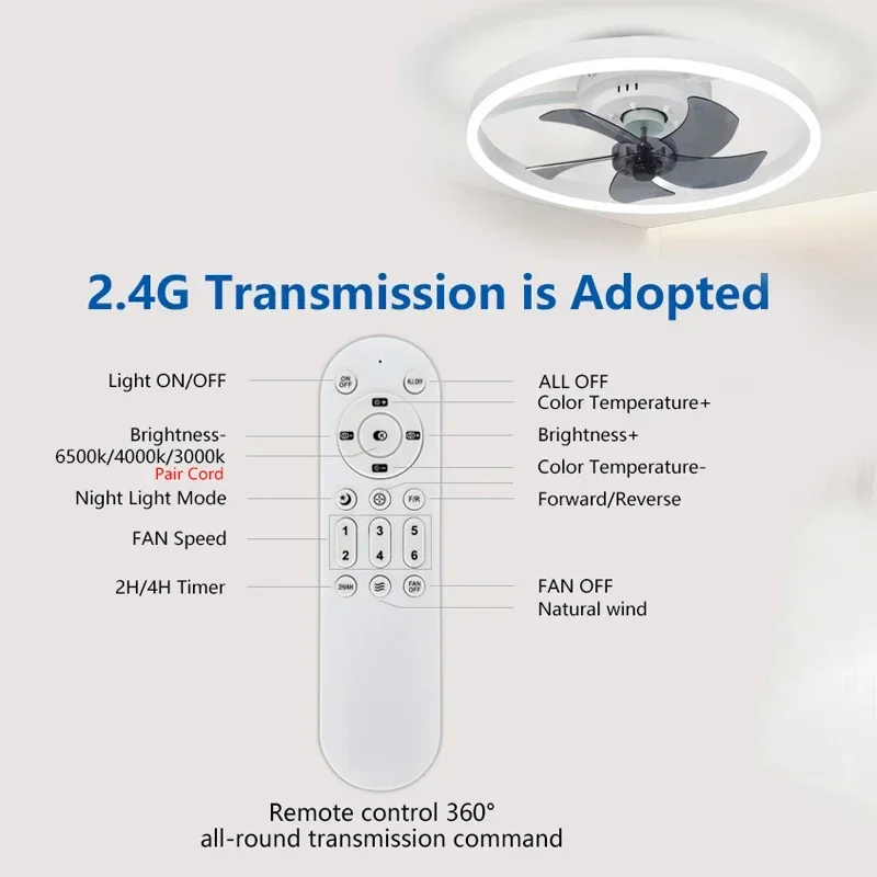 Intelligent Silent Modern Ceil - đánh giá và giá Smart Ceiling Fan