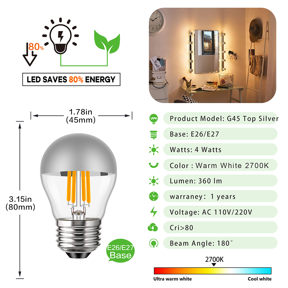 G45 Edison LED Night Bulb E12  - đánh giá và giá Smart Home Retrofit