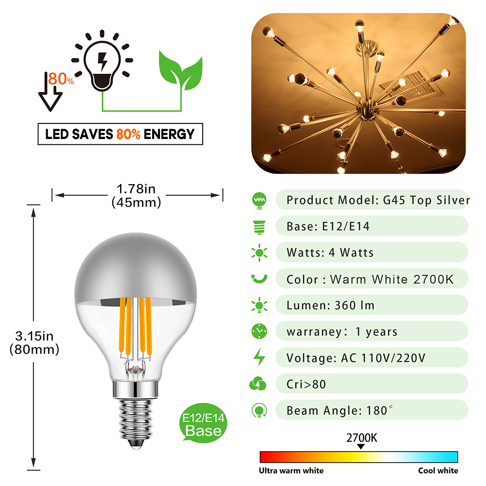 G45 Edison LED Night Bulb E12  - đánh giá và giá Smart Home Retrofit