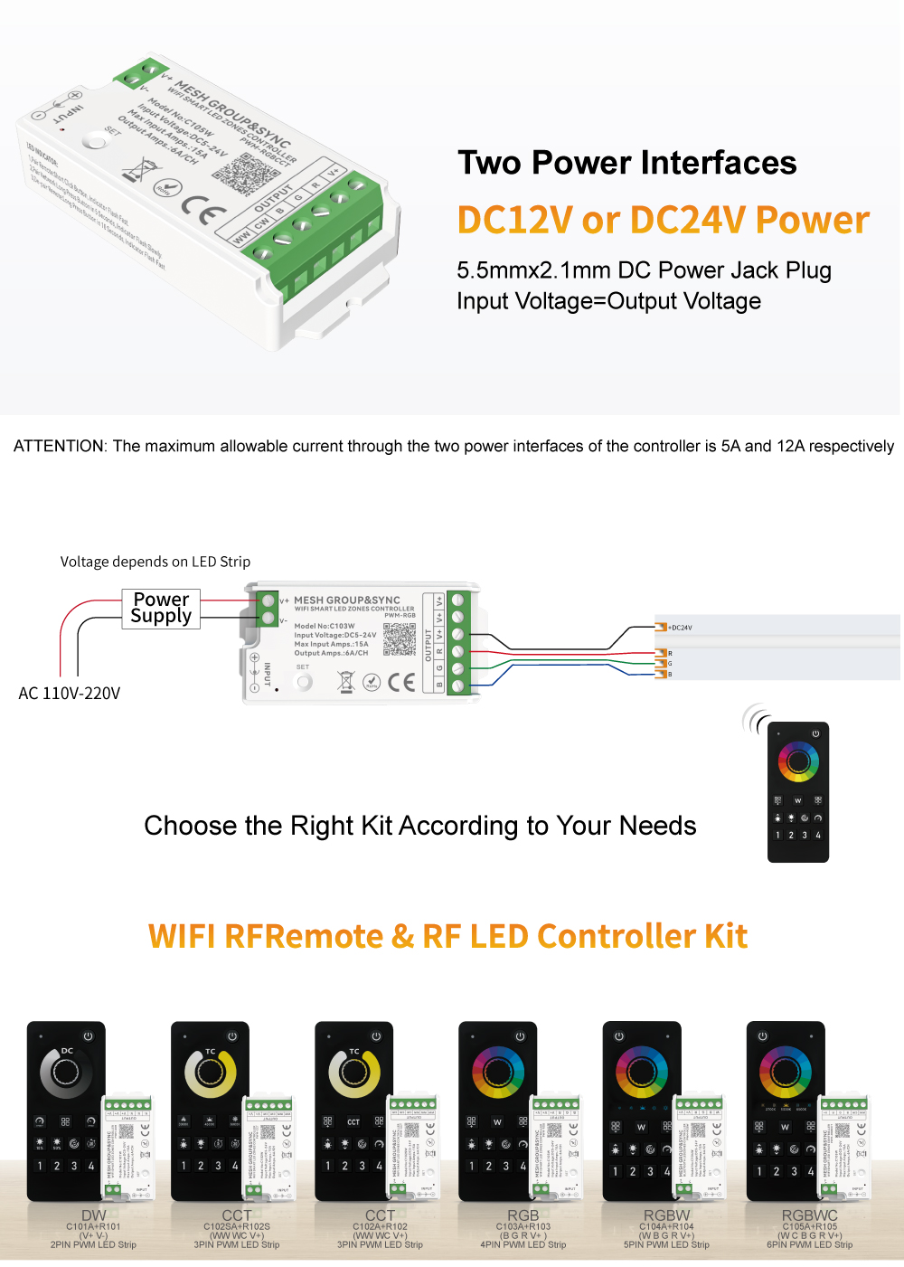 Tuya Smart Life Home 5V12V 24V - đánh giá và giá Smart Home Zestaw