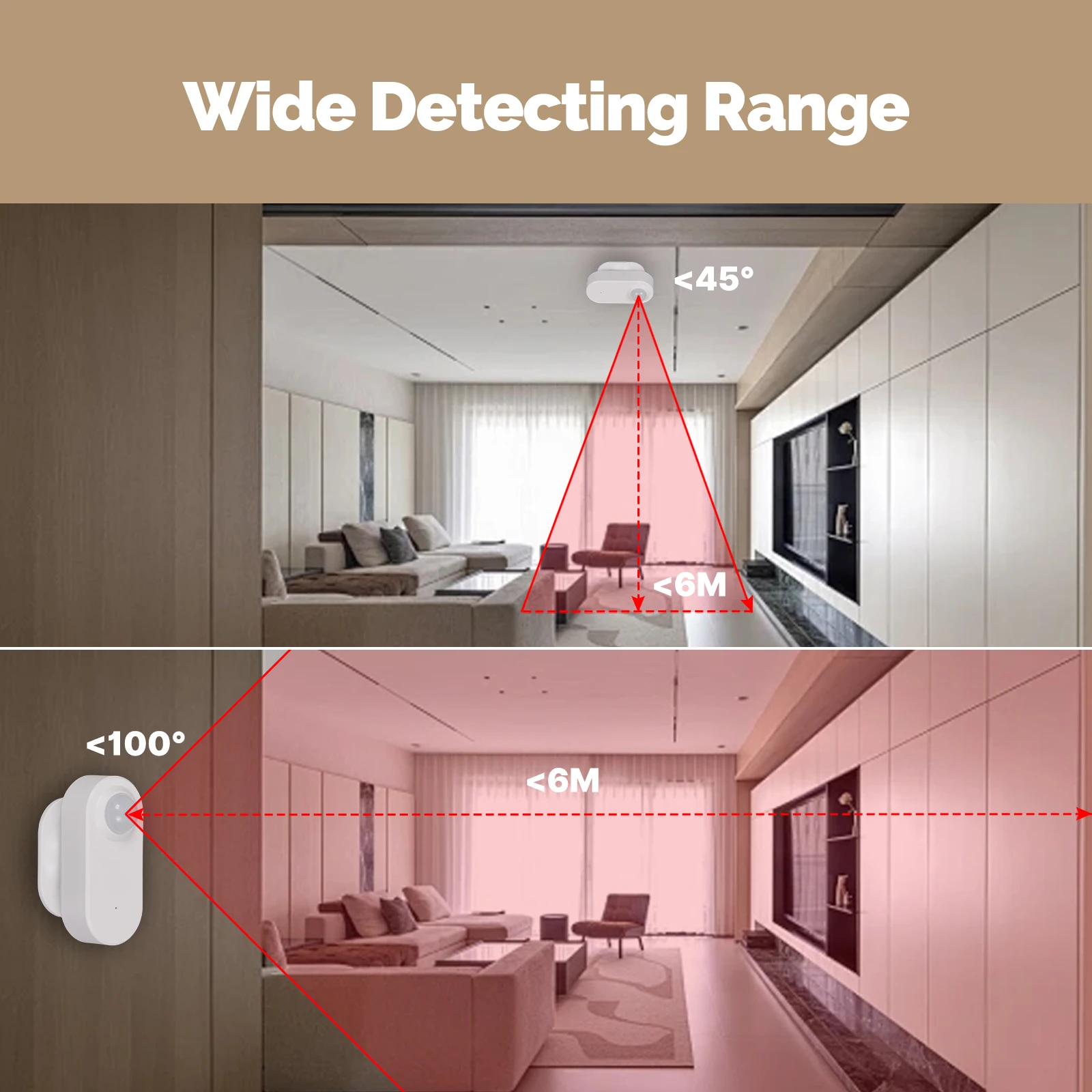 MOES Zigbee 3.0 Tuya Smart PIR - đánh giá và giá Smart Home Wiser