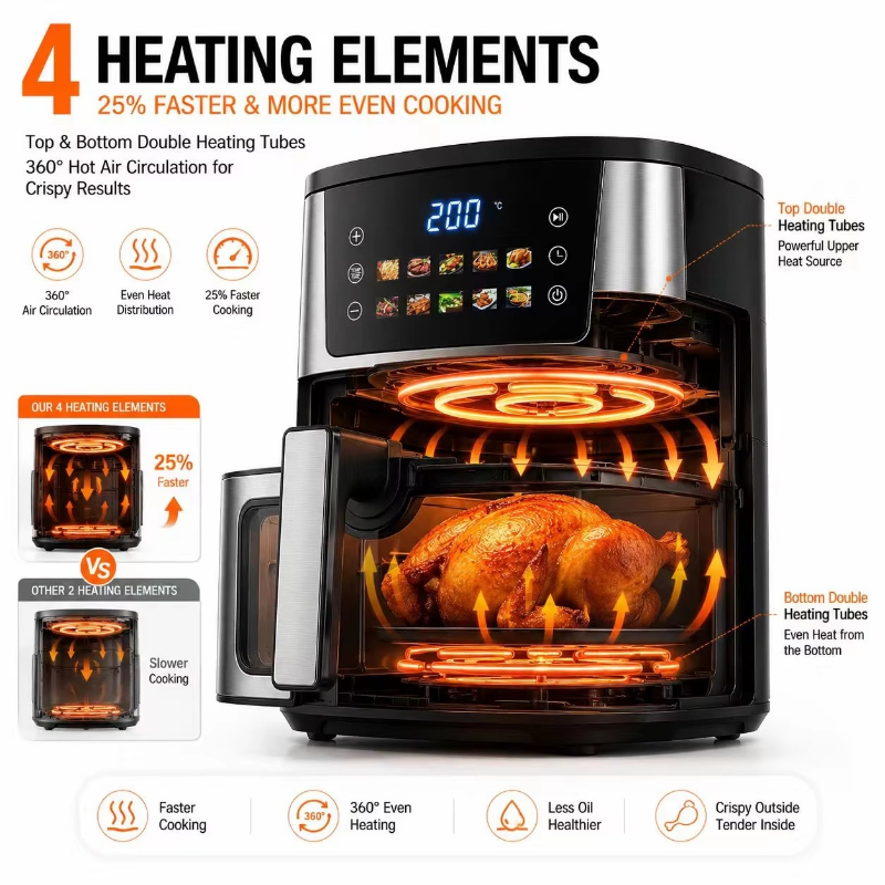 Home Using 8.5L Air Fryer 2400 - đánh giá và giá Smart Home Elements