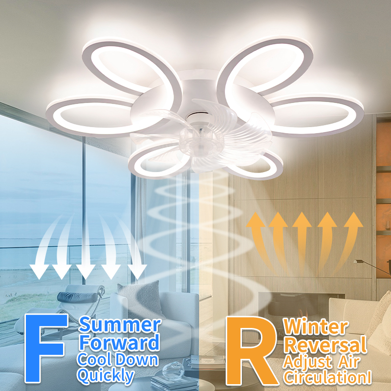 Ceiling Fan With Lights 25.83i - đánh giá và giá Smart Ceiling Fan