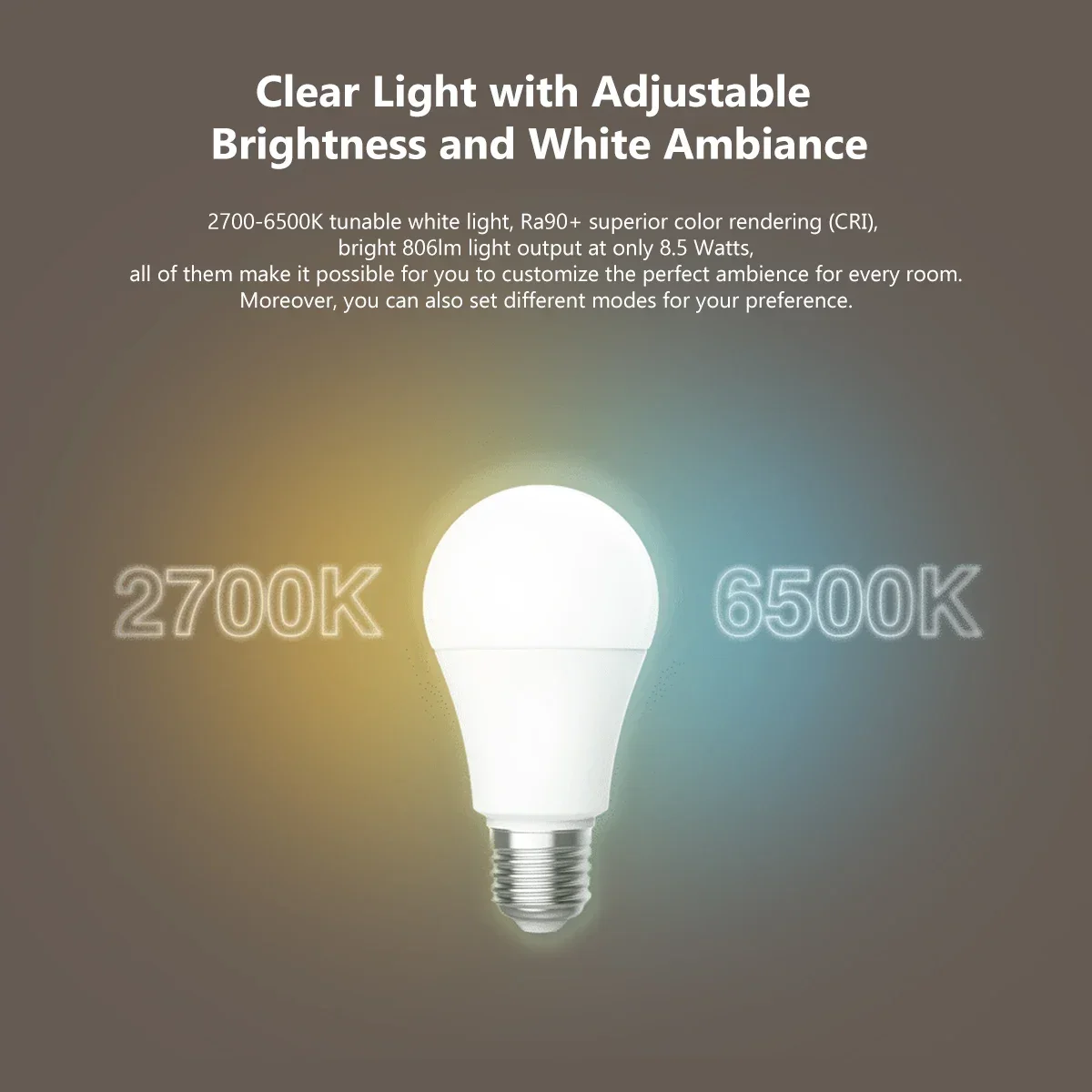 Aqara LED Bulb T1 Zigbee Smart - đánh giá và giá Smart Home Zestaw