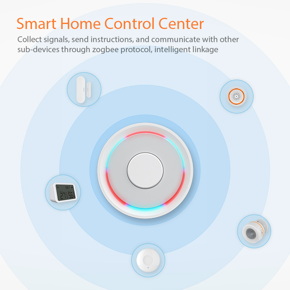 Tuya Smart ZigBee Wireless/Wir - đánh giá và giá Smart Home Hub Matter