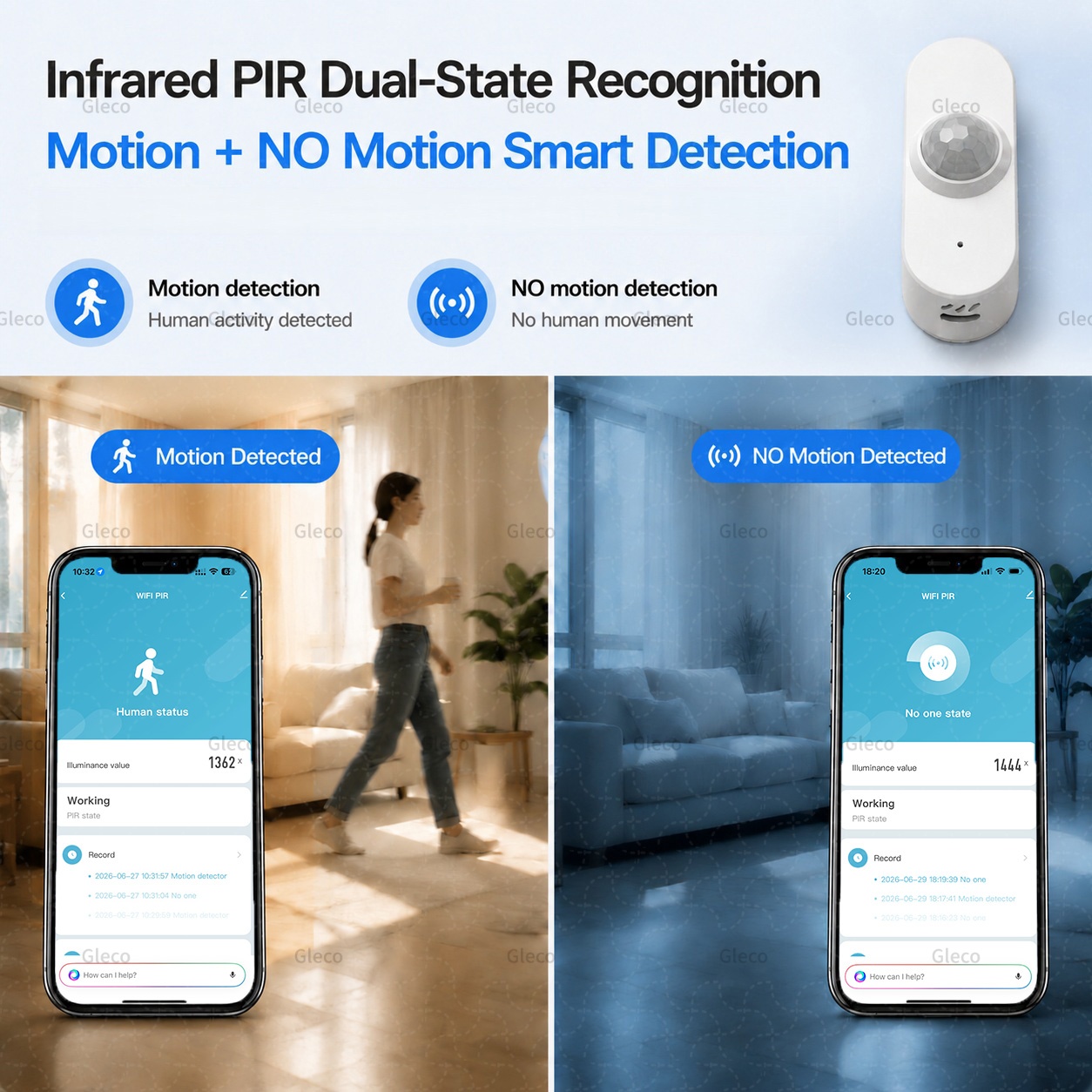 Tuya WiFi PIR Motion Sensor Sm - đánh giá và giá Smart Home Wiser