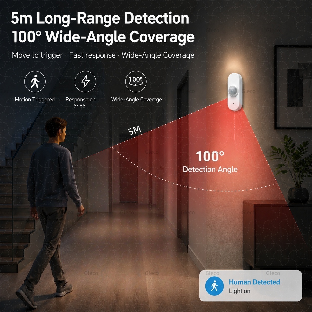 Tuya WiFi PIR Motion Sensor Sm - đánh giá và giá Smart Home Wiser