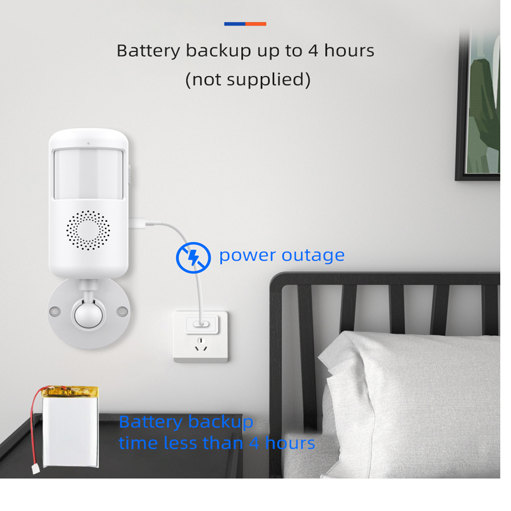 Taya Smart Home PIR Motion Sen - đánh giá và giá Smart Home Wiser