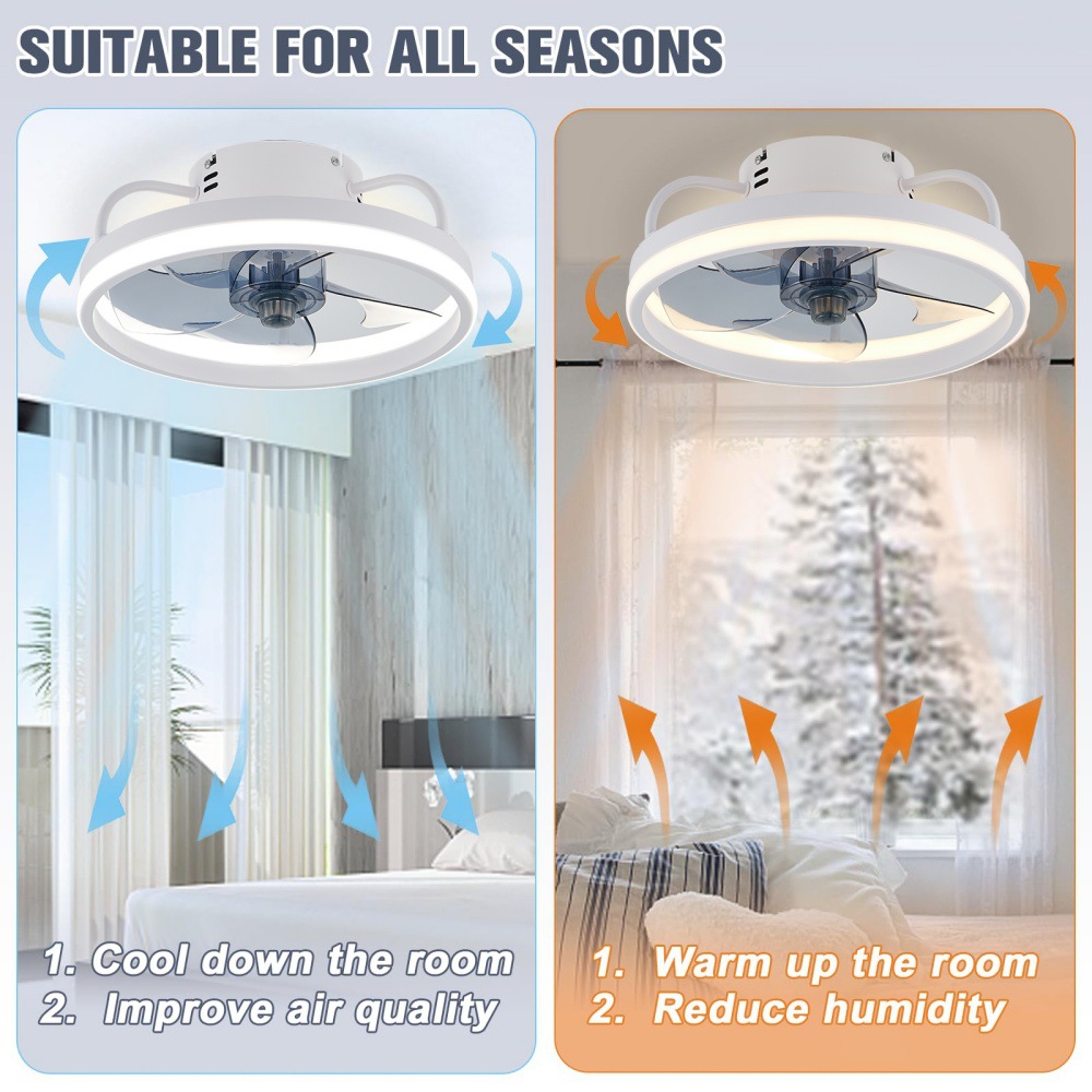Modern LED Fan Light With Remo - đánh giá và giá Smart Ceiling Fan