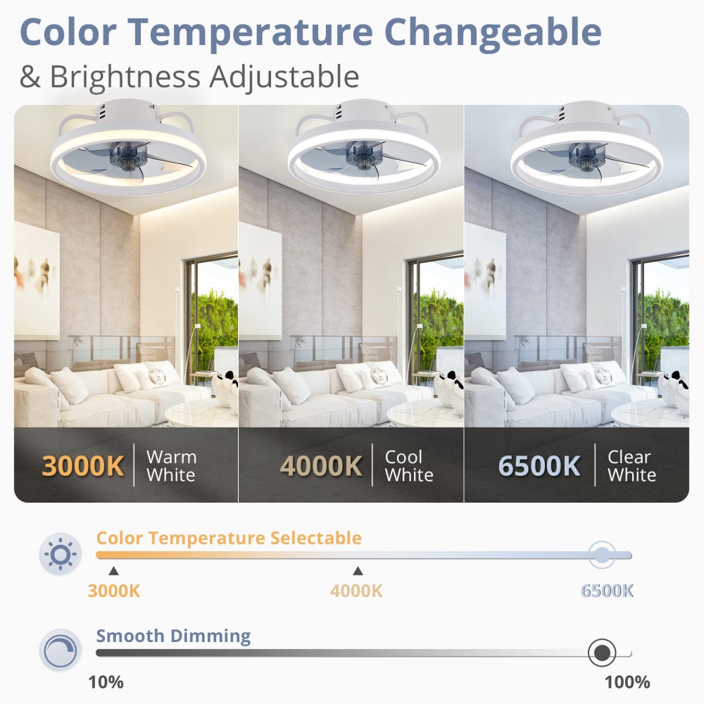 Modern LED Fan Light With Remo - đánh giá và giá Smart Ceiling Fan