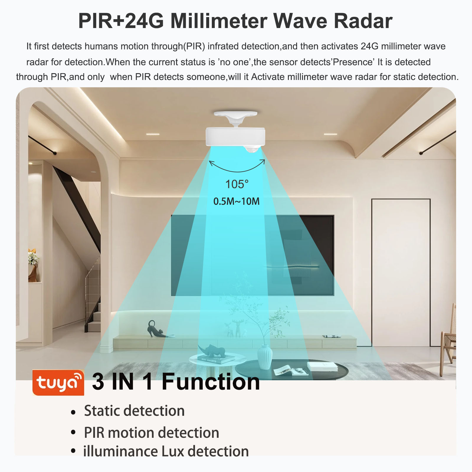Tuya Human Presence Sensor Sma - đánh giá và giá Smart Home Retrofit