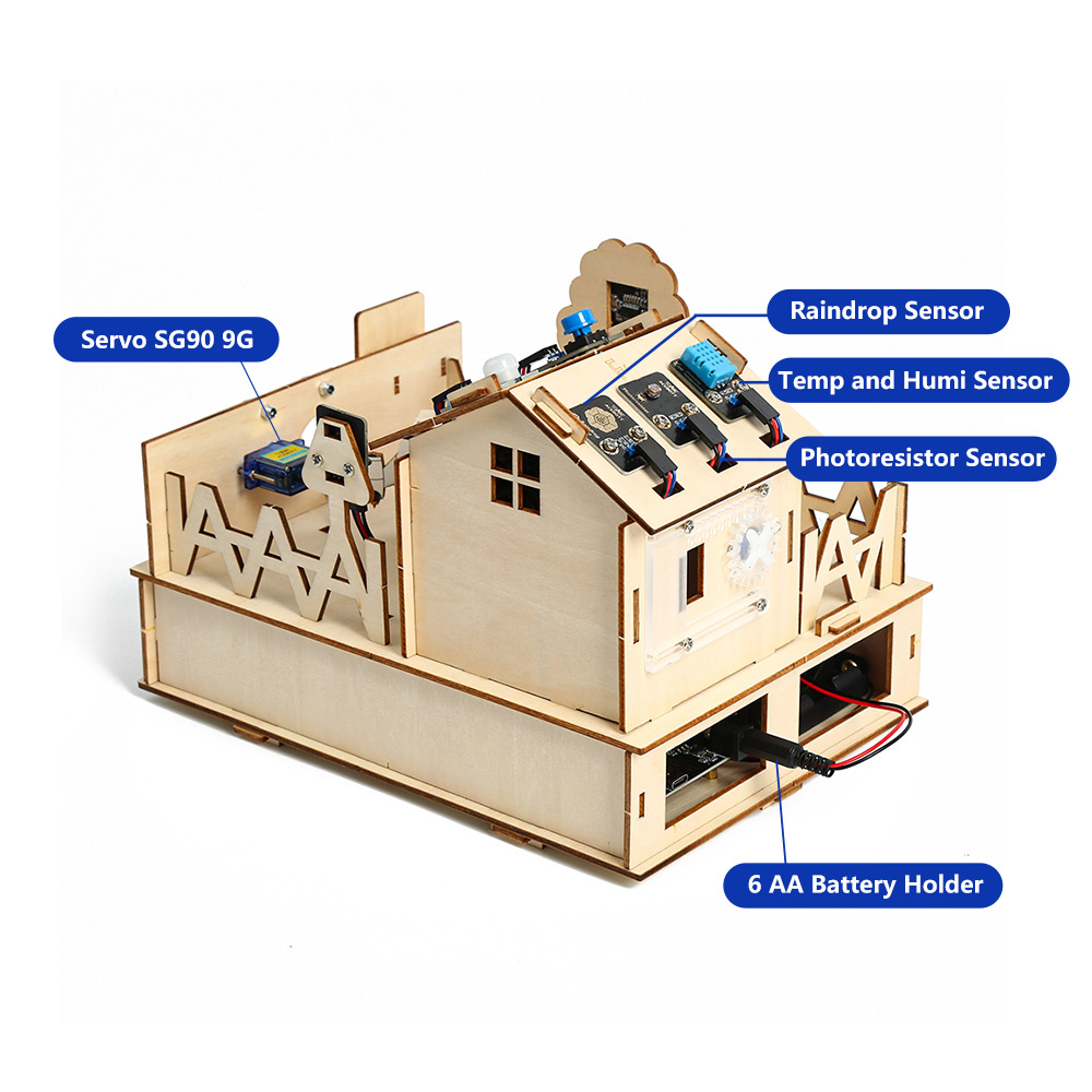 ACEBOTT DIY Smart Home Kit for - đánh giá và giá Smart Home Retrofit