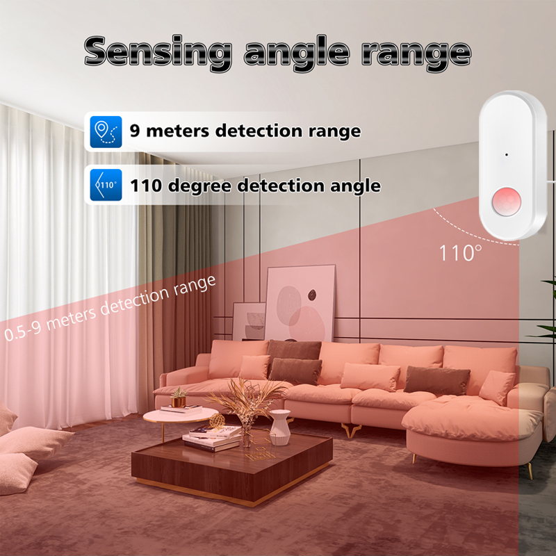 Tuya WiFi PIR Motion Sensor Sm - đánh giá và giá Smart Home Wiser