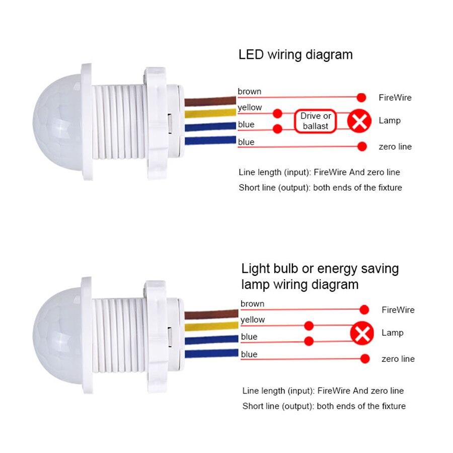 AC 110V 220V Sensor Smart Home - đánh giá và giá Smart Home Elements