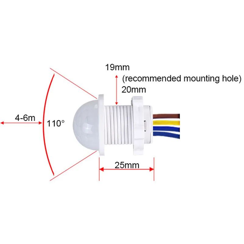 AC 110V 220V Sensor Smart Home - đánh giá và giá Smart Home Elements