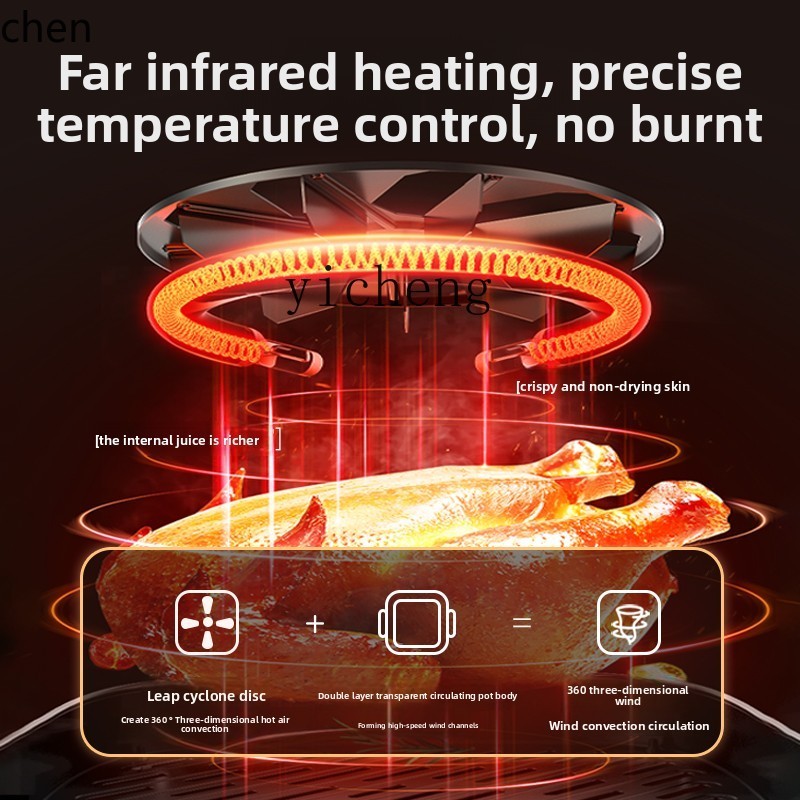 HXL Air Fryer Smart Home Large - đánh giá và giá Smart Home Oven