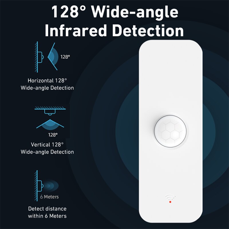 Tuya Zigbee 3.0 PIR Motion Sen - đánh giá và giá Smart Home Wiser