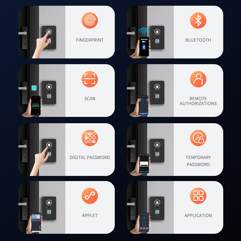 Intelligent Padlock Hang Desig - đánh giá và giá Smart Home Design