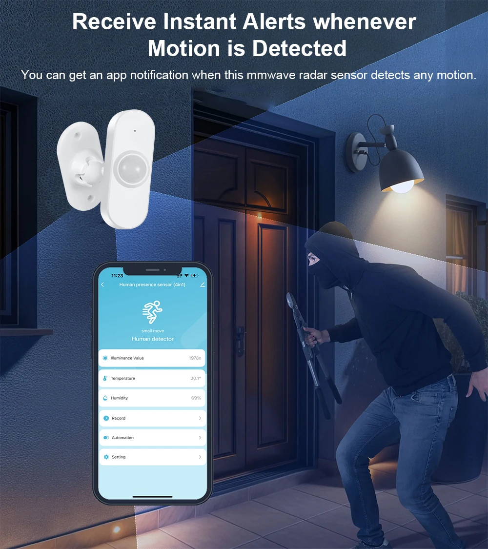Smart Zigbee Human Presence Se - đánh giá và giá Smart Home Retrofit